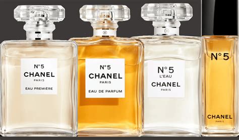 chanel no 5 brown